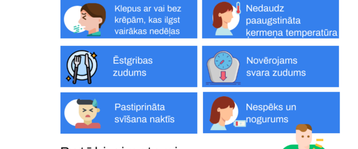24.marts – Pasaules Tuberkulozes diena 24.marts – Pasaules Tuberkulozes diena